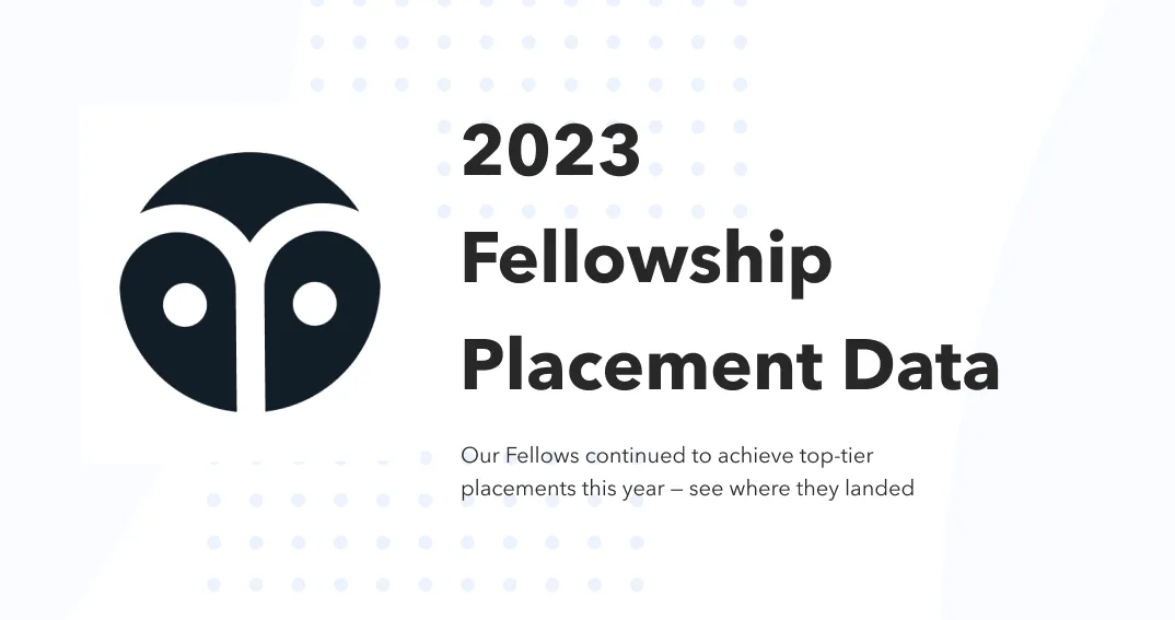 Year in Review: 2023 at Formation