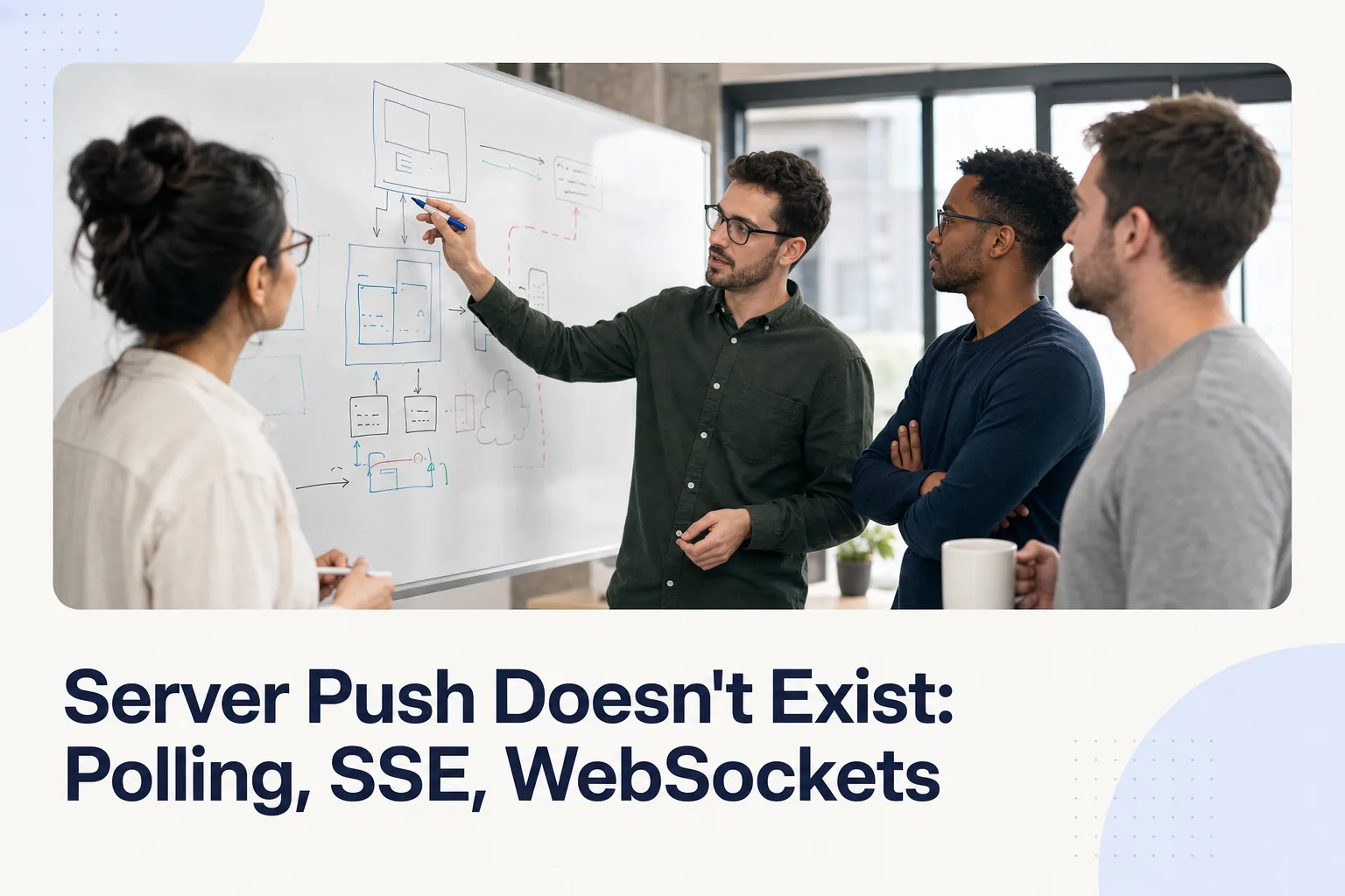 Four-panel diagram comparing polling, long polling, SSE, and WebSockets as client-initiated channels that differ in how long they stay open and who can send messages.